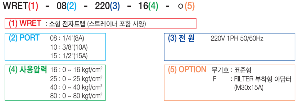 제품이미지