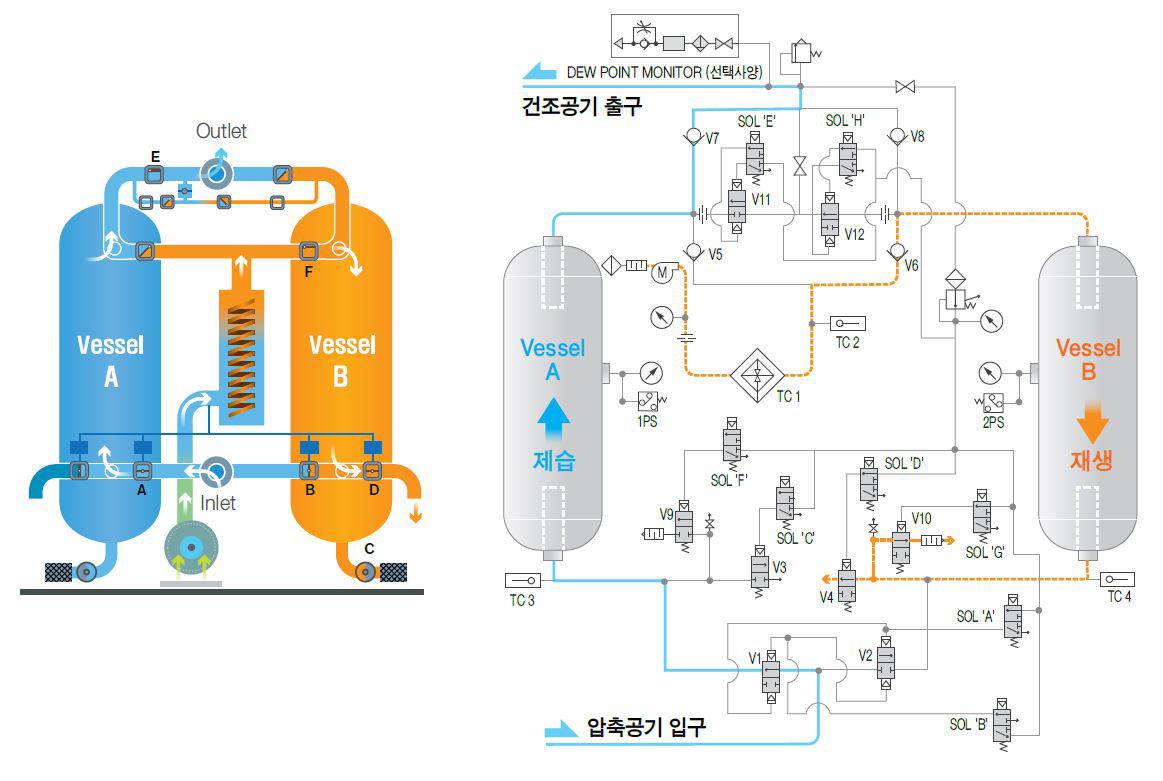 제품이미지