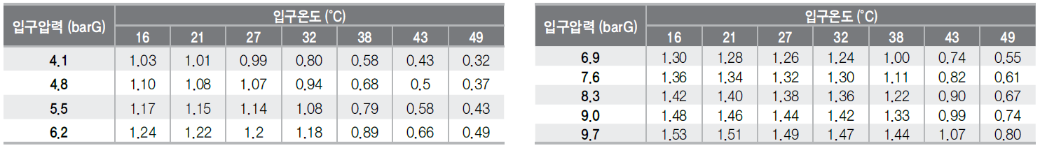 제품이미지