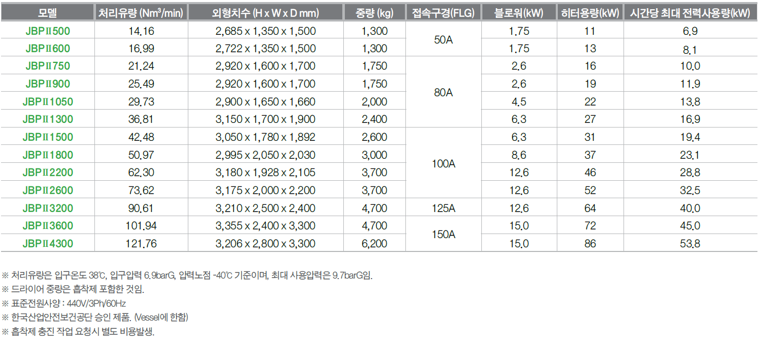 제품이미지