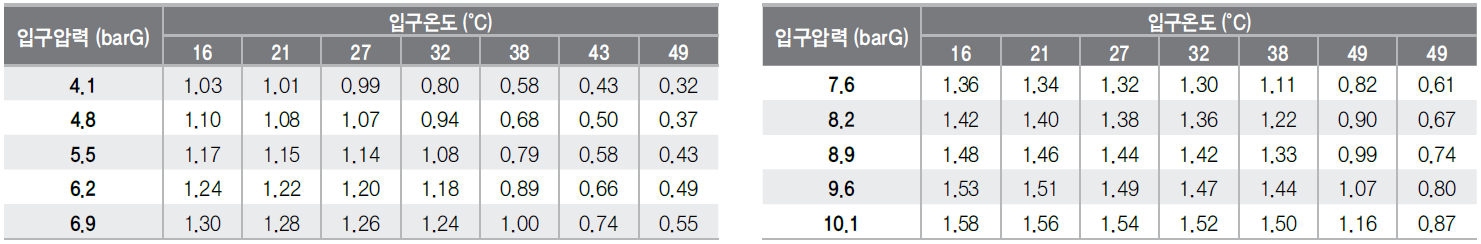 제품이미지