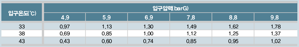 제품이미지