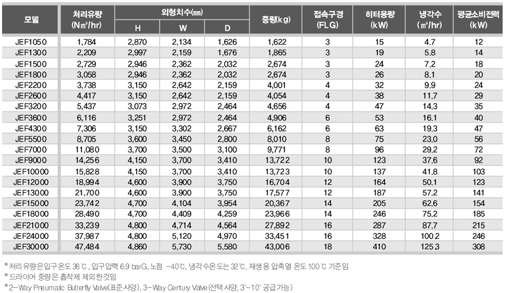 제품이미지