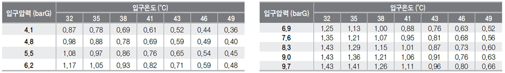 제품이미지