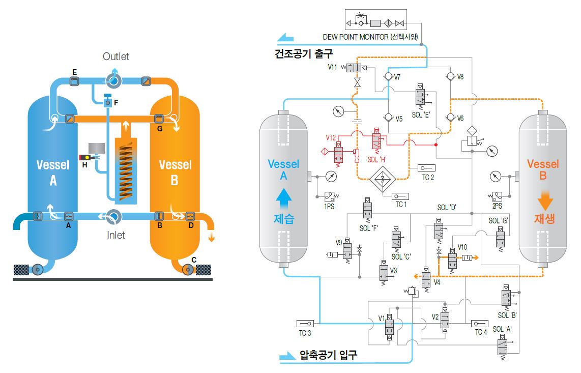 제품이미지