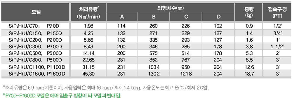 제품이미지