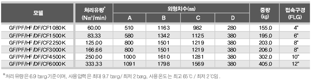 제품이미지